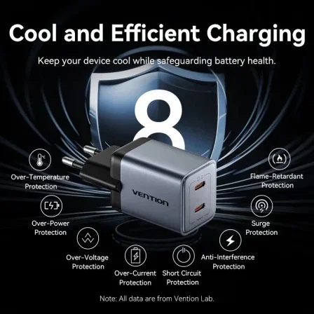 Vention Cargador de Pared GaN TZ-FCDH0-EU 2xUSB-C + Cable USB-C 45W Gris Antracita
